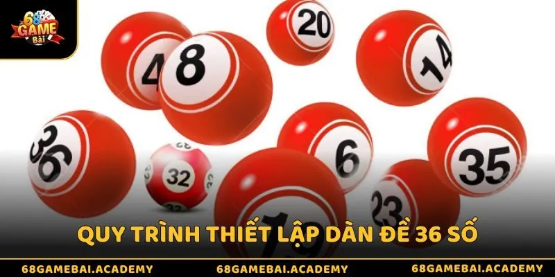 Giới thiệu quy trình thiết lập dàn 36 số 