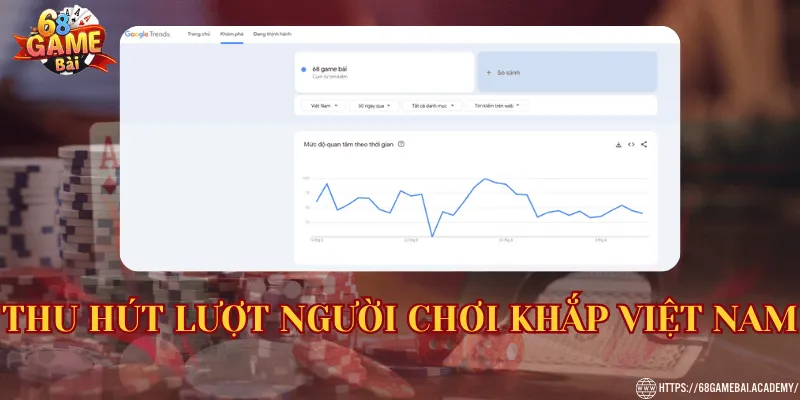 68 Game Bài teachingbuddha - Link 68gamebai Đổi Thưởng Chính Thức 34 Thu hút lượt người chơi khắp Việt Nam