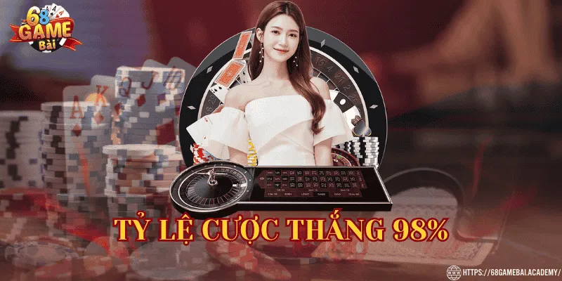 68 Game Bài teachingbuddha - Link 68gamebai Đổi Thưởng Chính Thức 37 Tỷ lệ cược tháng 98%